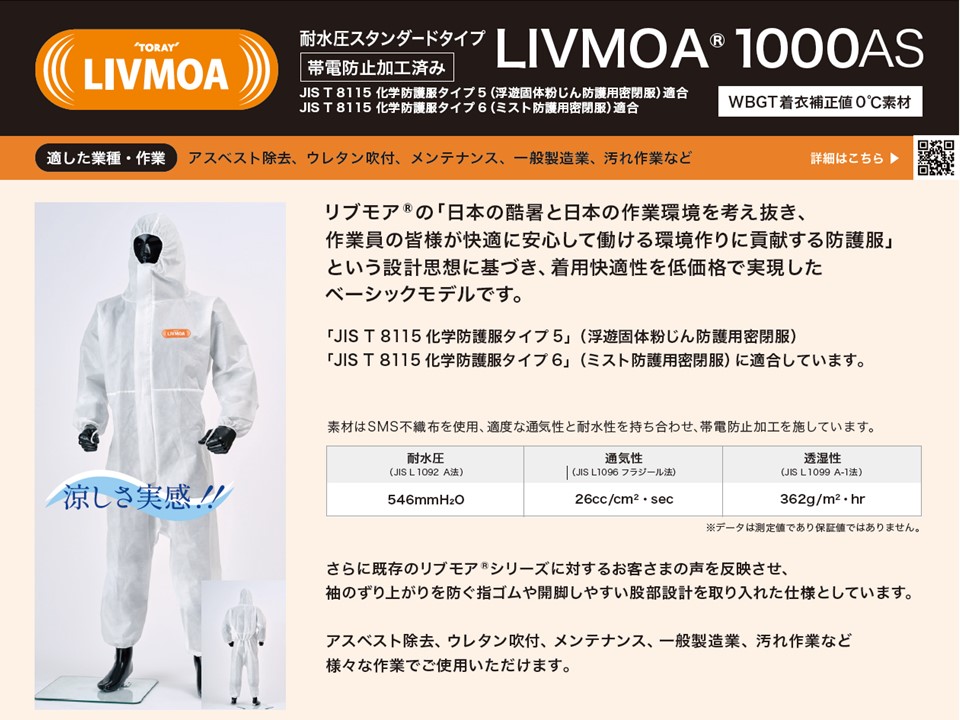 防護服　東レ製　LIVMOA 1000AS　つなぎ服　S