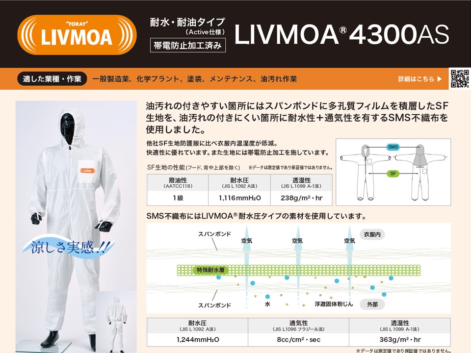 防護服　東レ製　LIVMOA 4300AS　つなぎ服　S